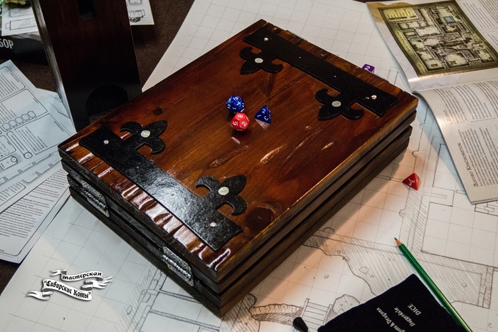 ширма мастера подземелий