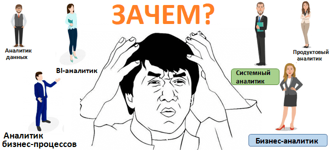   BI-  -,     SQL     , ,  , SQL, Bussines,  , , , ,  , Data Science, 