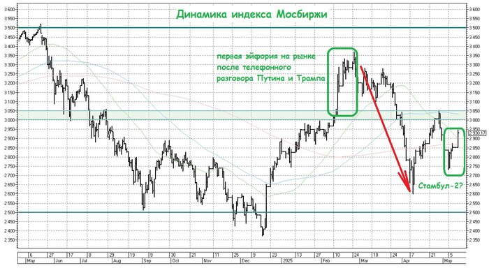  ,    :   &quot; &quot;