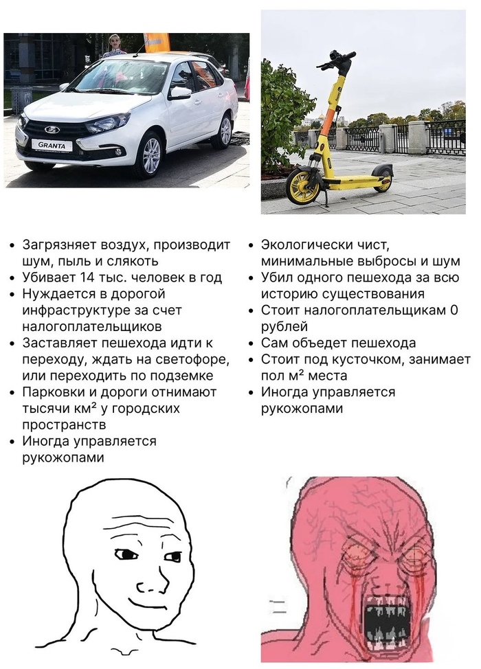   Pikabu , , 