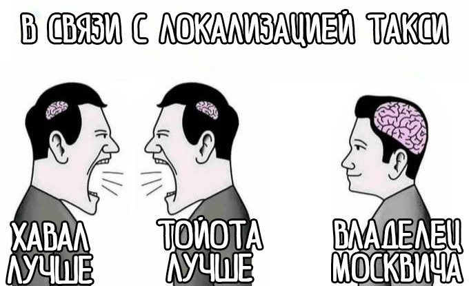 �������� ������� �� 3 ����