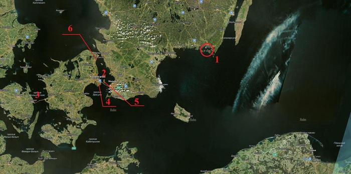  : 1 - , 2 -  (), 3 -   (), 4 -  , 5 -  , 6 - 