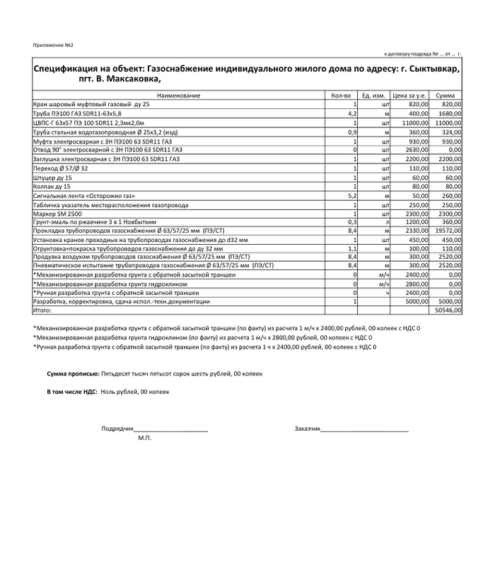 Работы +подключение газа снаружи.