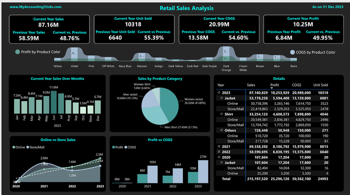 ����� �� ������� ��������� ��������