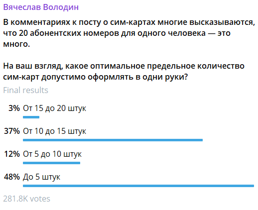      -    , ,  , , , , Telegram ()