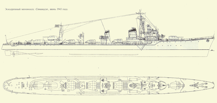 Схема эсминца «Симакадзе» в двух проекциях