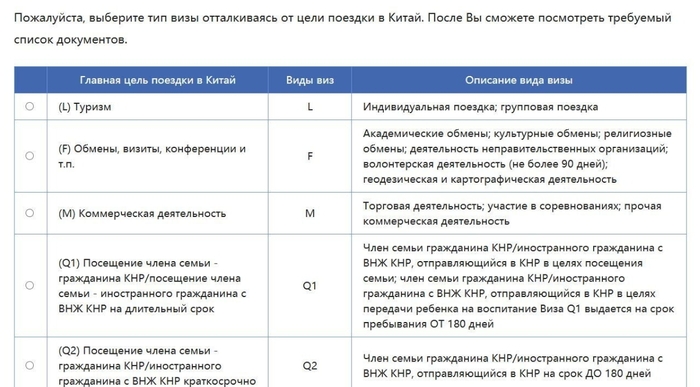 ����� �� ���� � ����� ��� �������: ����������� � ���������� � 2025 ����