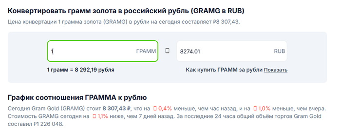     , , , , , Telegram (),   , ,  
