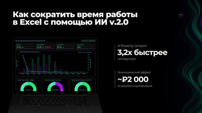AI Sheets      Excel-  68% ChatGPT,  , Telegram (), , , Microsoft Excel,  , , , 