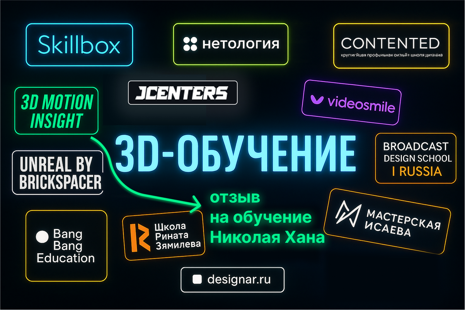 Отзыв на обучение Николая Хана Motion Insight 3 или что пошло не так... - Обучение, Дизайн, Motion design, 3D, Онлайн-Курсы, 3D графика, Cinema 4d, Redshift, Фриланс, Онлайн-Школа, Дизайнер, Отзыв, Длиннопост
