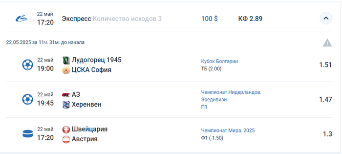 Экспресс на 22 мая от нейросети