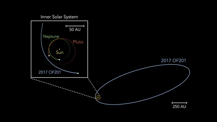   ?        ! , , ,  ,  , , NASA, The Spaceway, 