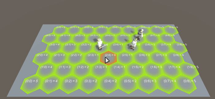 Forgotten Lands: Chronicles , Gamedev, RPG,  , Godot, Godot Engine, Unity, , , RUTUBE, 