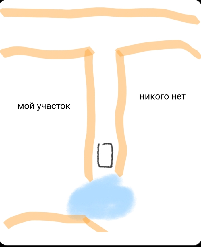   , ,  