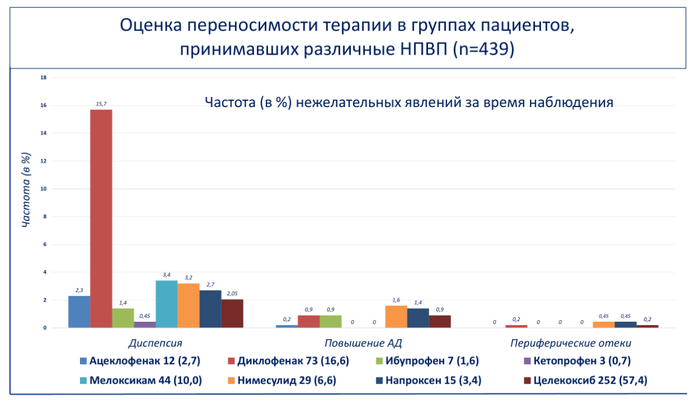  ,         ()    (   ).        -    . :  . . . 