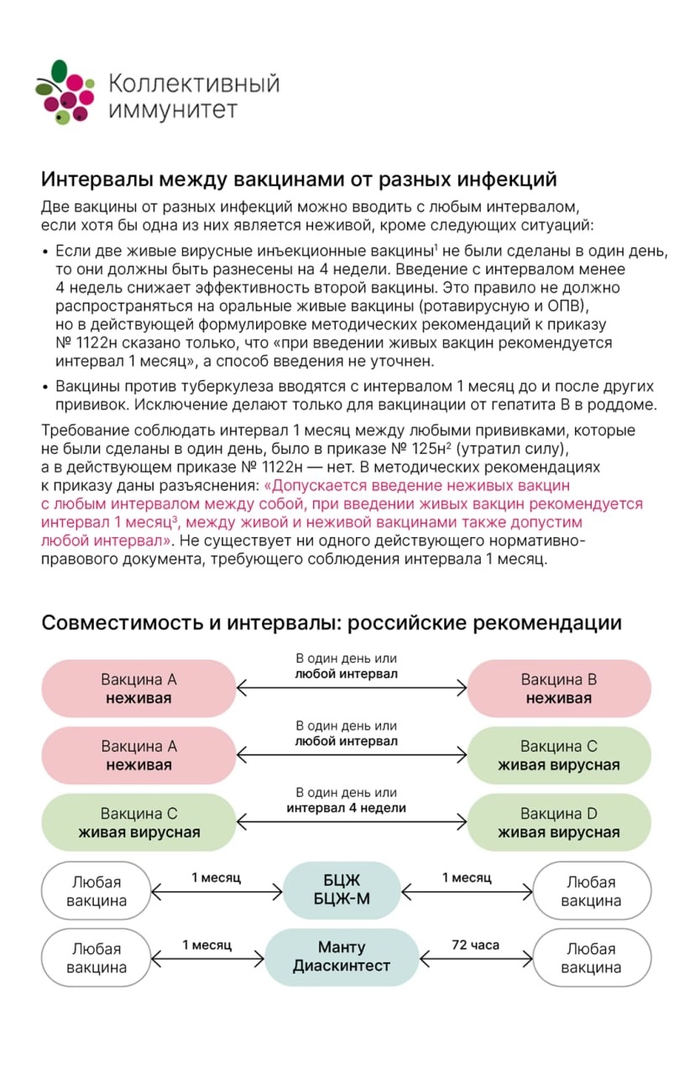       , , ,   , , , , , Telegram (), 