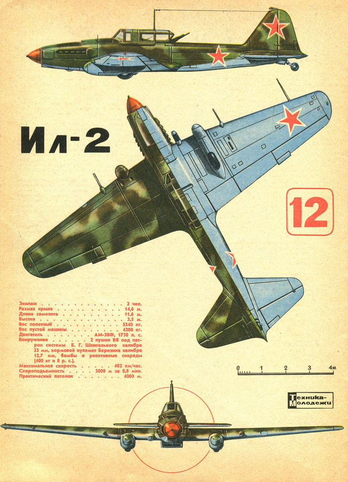 Ил-2