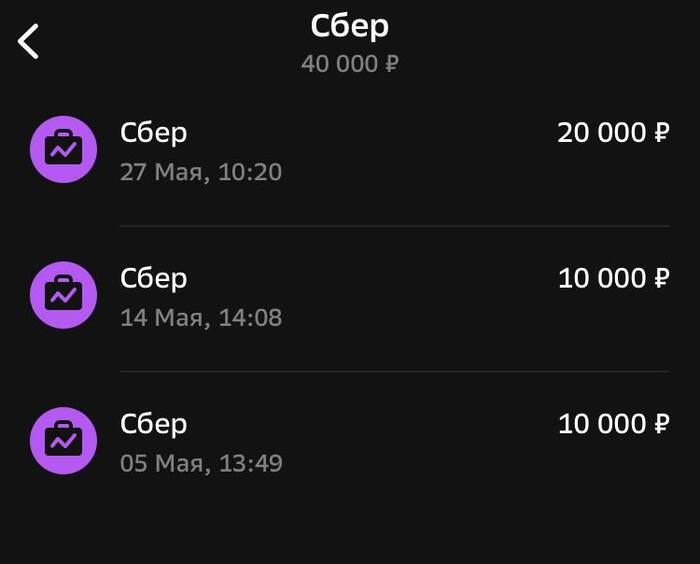 Вложил на фонду 40 тысяч в этом месяце