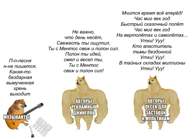 Восемь восемьсот, пять пять пять три пять три пять - Картинка с текстом, Мемы, Doge, Музыканты, Песня, Реклама, Мультфильмы