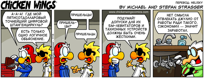    6.11.2018    ? Chicken Wings, ,  , , , ,  vs , 