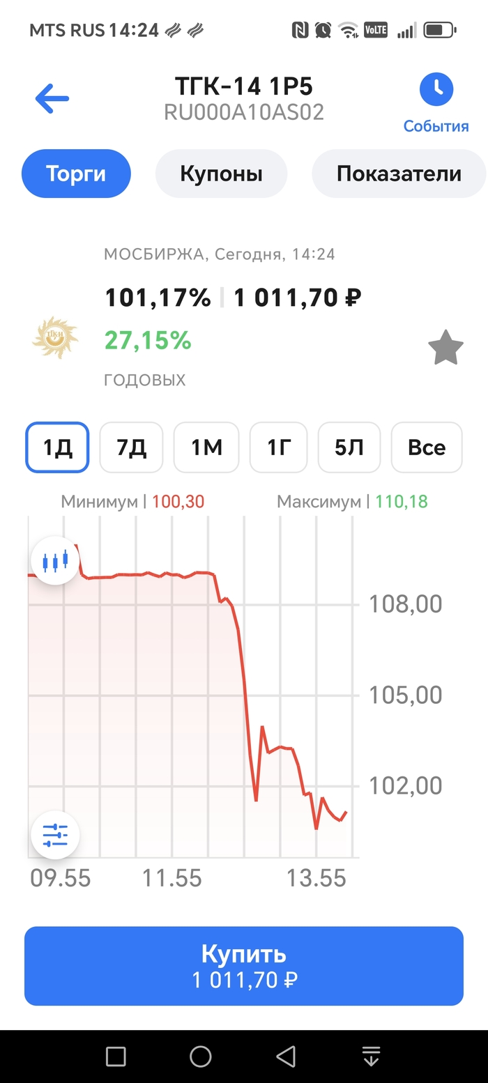 Арест главы СД ТГК-14: котировки в шоке, а компанию ждет спасение?