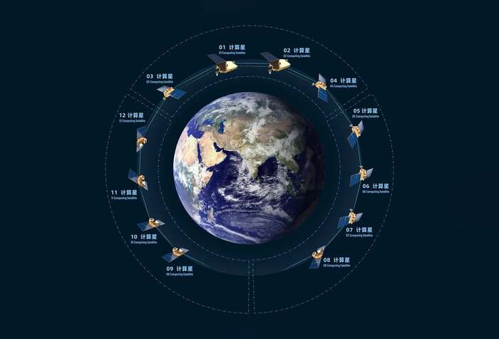 Twelve satellites, each equipped with intelligent computing systems and inter-satellite communication links, were sent into orbit on Wednesday, according to state-owned Guangming Daily. Photo: Handout