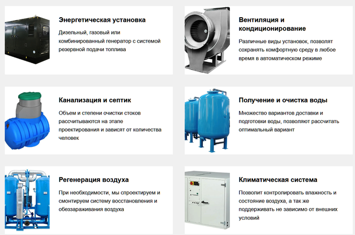 Алло, по чём бункер? Спрос на частные бункеры в РФ кратно увеличился