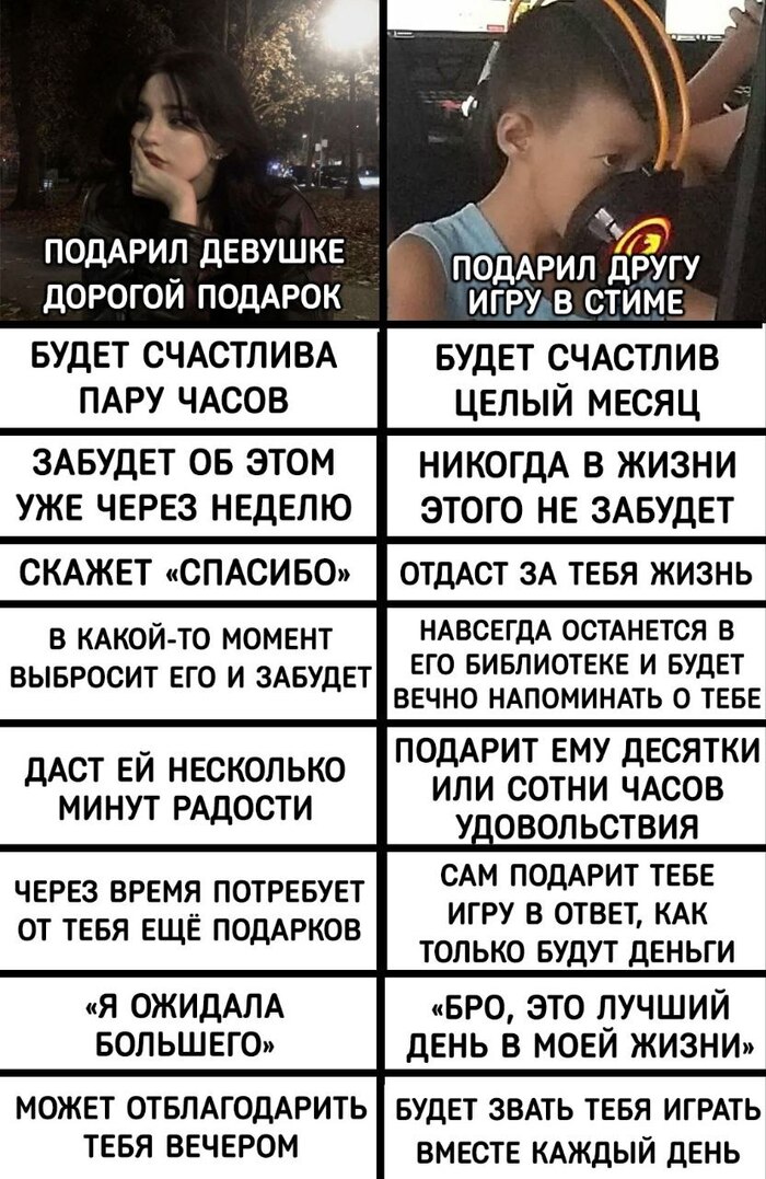   ,   , ,   