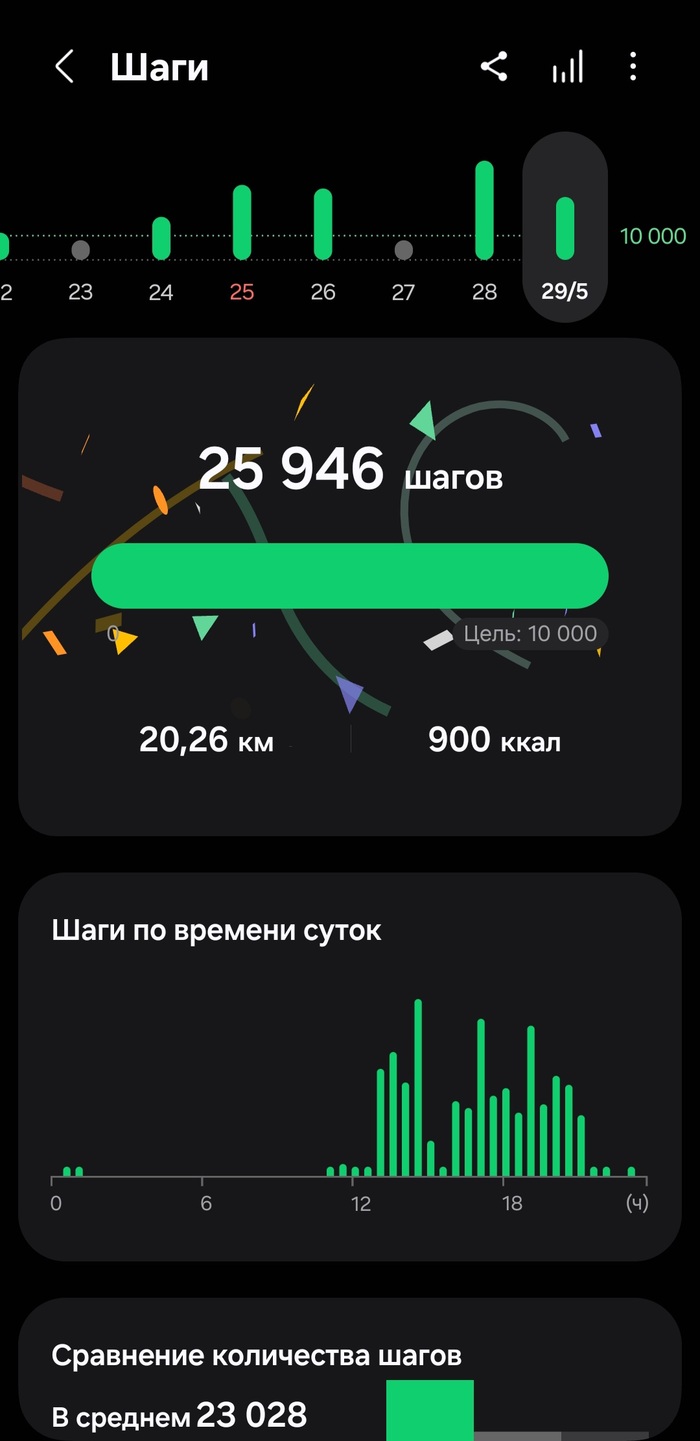     2000 . 20  , 