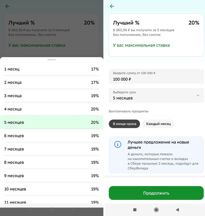    20% , , , ,  ,  , , , , , , 