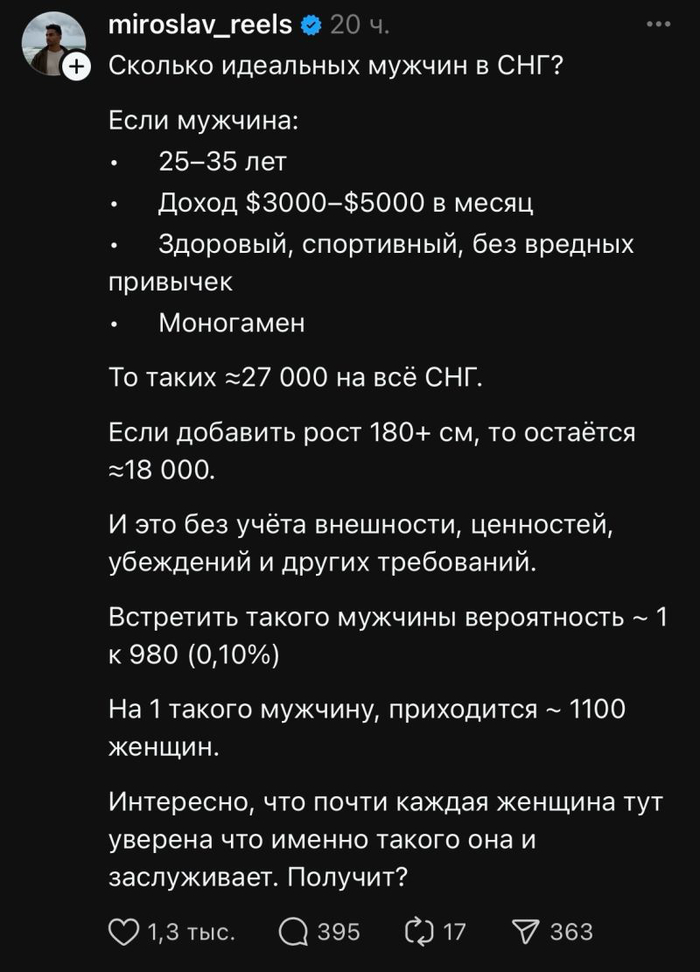 ,   :) ,  , , X (Twitter),   ,  , ,  