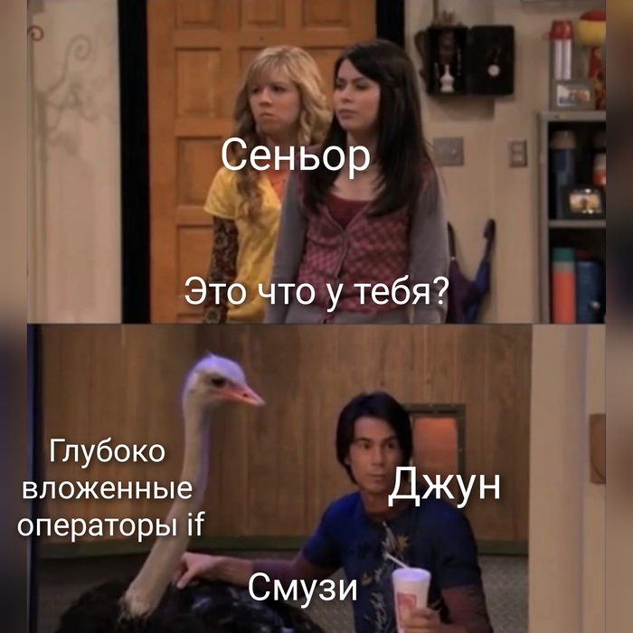 C-   , , , , IT , Telegram (), 