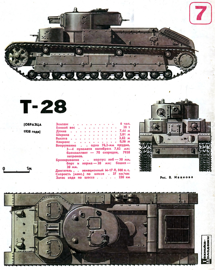 Т-28 (обр. 1938 г)