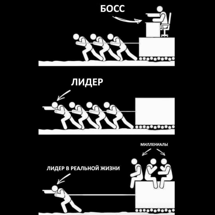      ,  , , , 