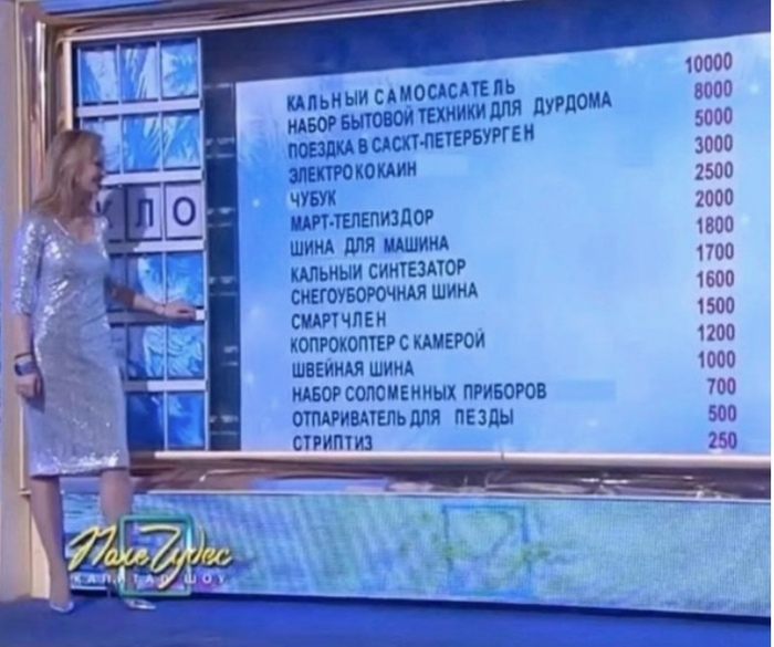 Типичный выбор кэш бека в банке на месяц: