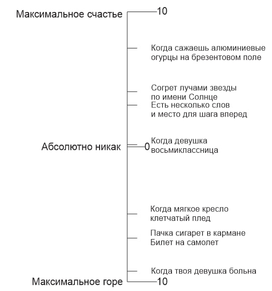           ?  ,  , , , , , 