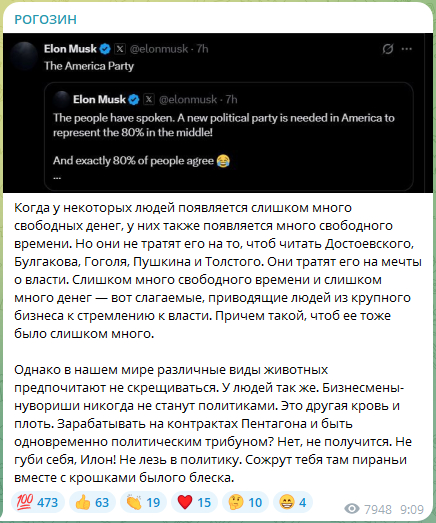  ,   ,    ()   ,  ,  , , Telegram (), 