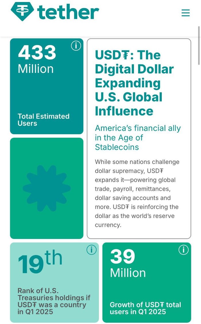     Usdt, , , , , ,  , Telegram ()