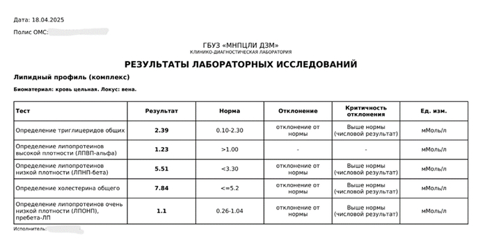     3    4,5       40%  7,84  4,75 , , , , , , , ,   (), 