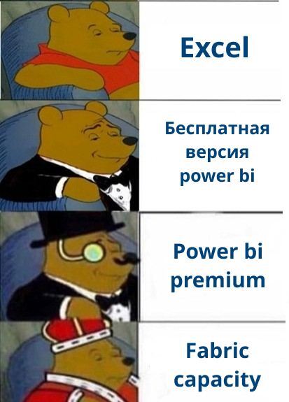   vs  Power BI       IT, Microsoft, , , -, , Microsoft Excel,  , , ,  ,  , , , 