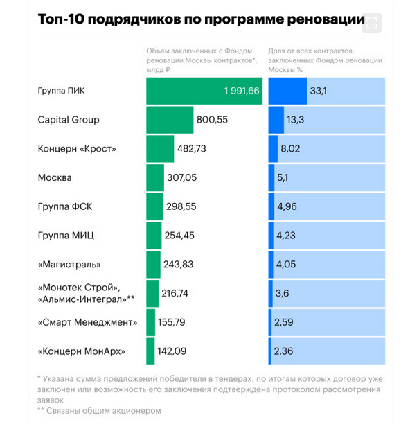           ,   ,  ,  ,  , , ,    , ,  , , , ,  ,   , , , , , RUTUBE,  ,   ()