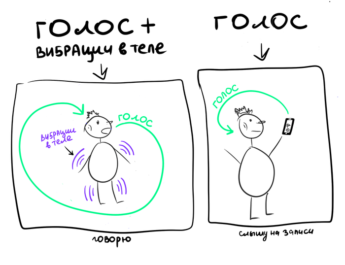 "        (    )" , , , , , 