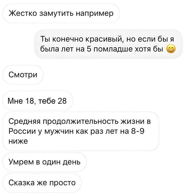 ,   ,   , , , , Telegram (), 