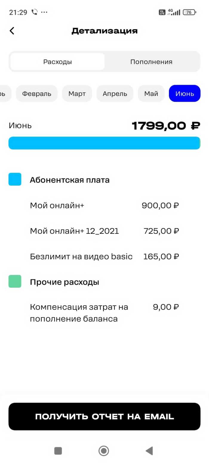 Tele2      , 2, , 