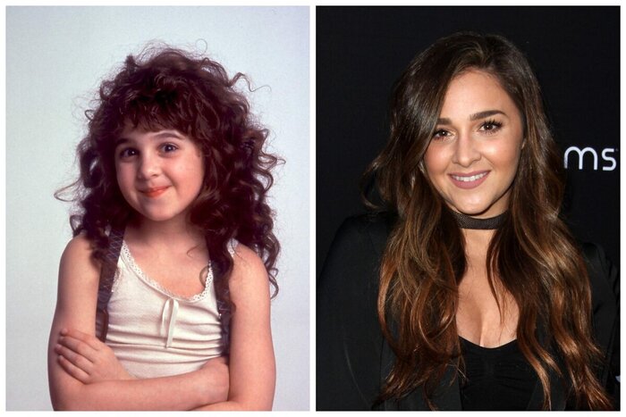 Тогда и сейчас