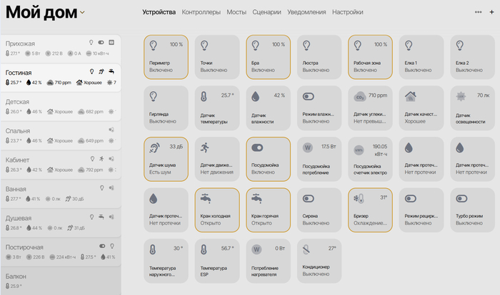   (SprutHub),      ,  ,     