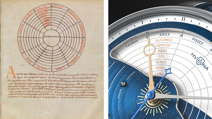 HVILINA UNIVERSUM COSMOGRAPHIA
