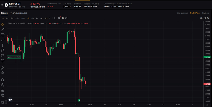 ETH  Eth, Ethereum, ,  , ,   