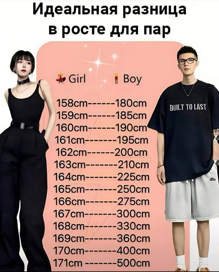     ,   ,  , , , 