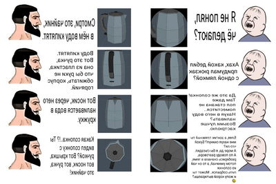 ����������� � �����������